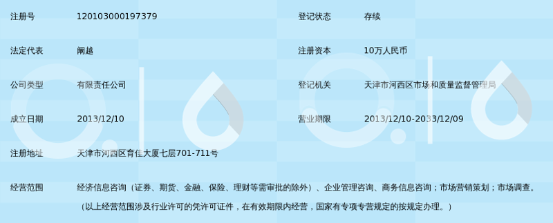 洞察市场动态 投资更从容